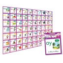 Rainbow Phonics Phoneme Poster