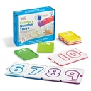 Sensory Number Trays