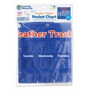 Weather Tracker Pocket Chart