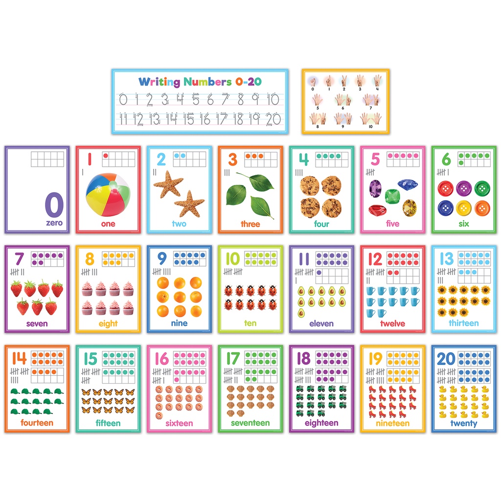 Colorful Numbers 0-20 Bulletin Board Set