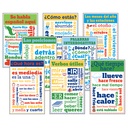 Spanish Chatter Charts Set of 8