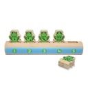 Five Frogs on a Log Number Line Tool