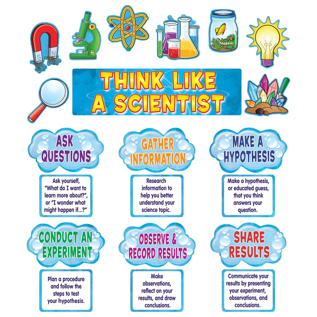 Think Like a Scientist Mini Bulletin Board Set