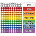 Magnetic Place Value Disks & Headings: Grades 3-6