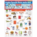 English-Spanish Photo Word Wall Bulletin Board Set