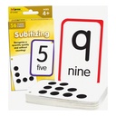 Subitizing Flash Cards