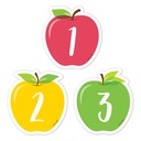 Apple Time Apples Calendar Days