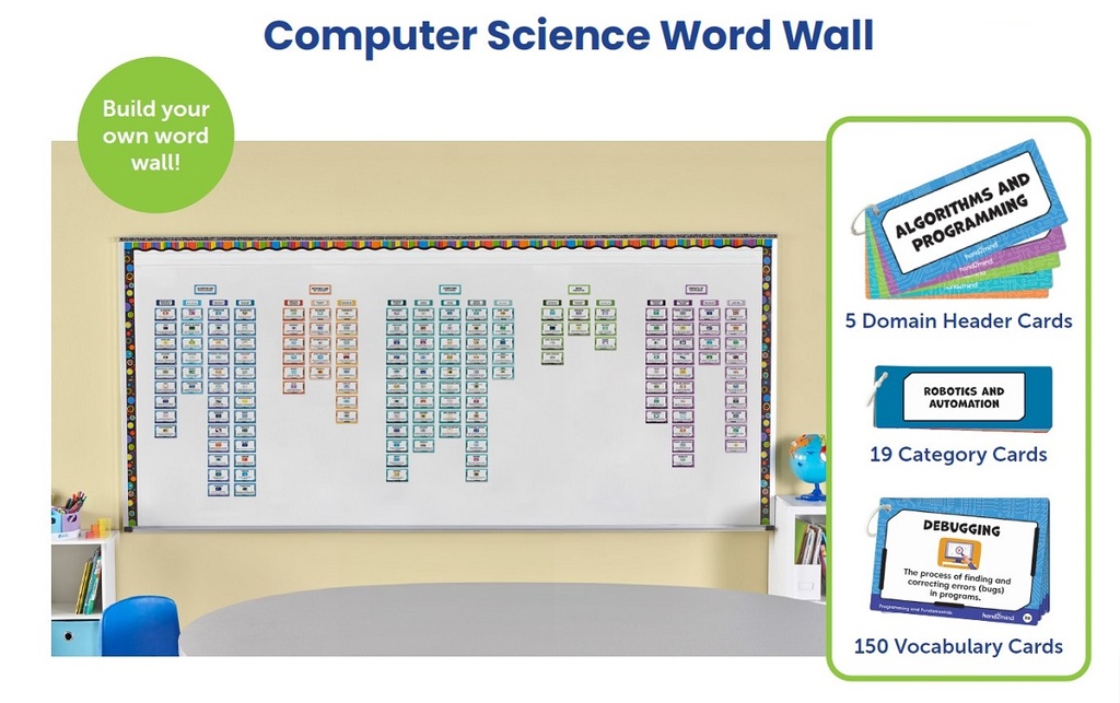 Computer Science Word Wall