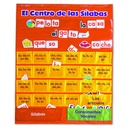 El Centro de las silabas Pocket Chart (Spanish Syllables)