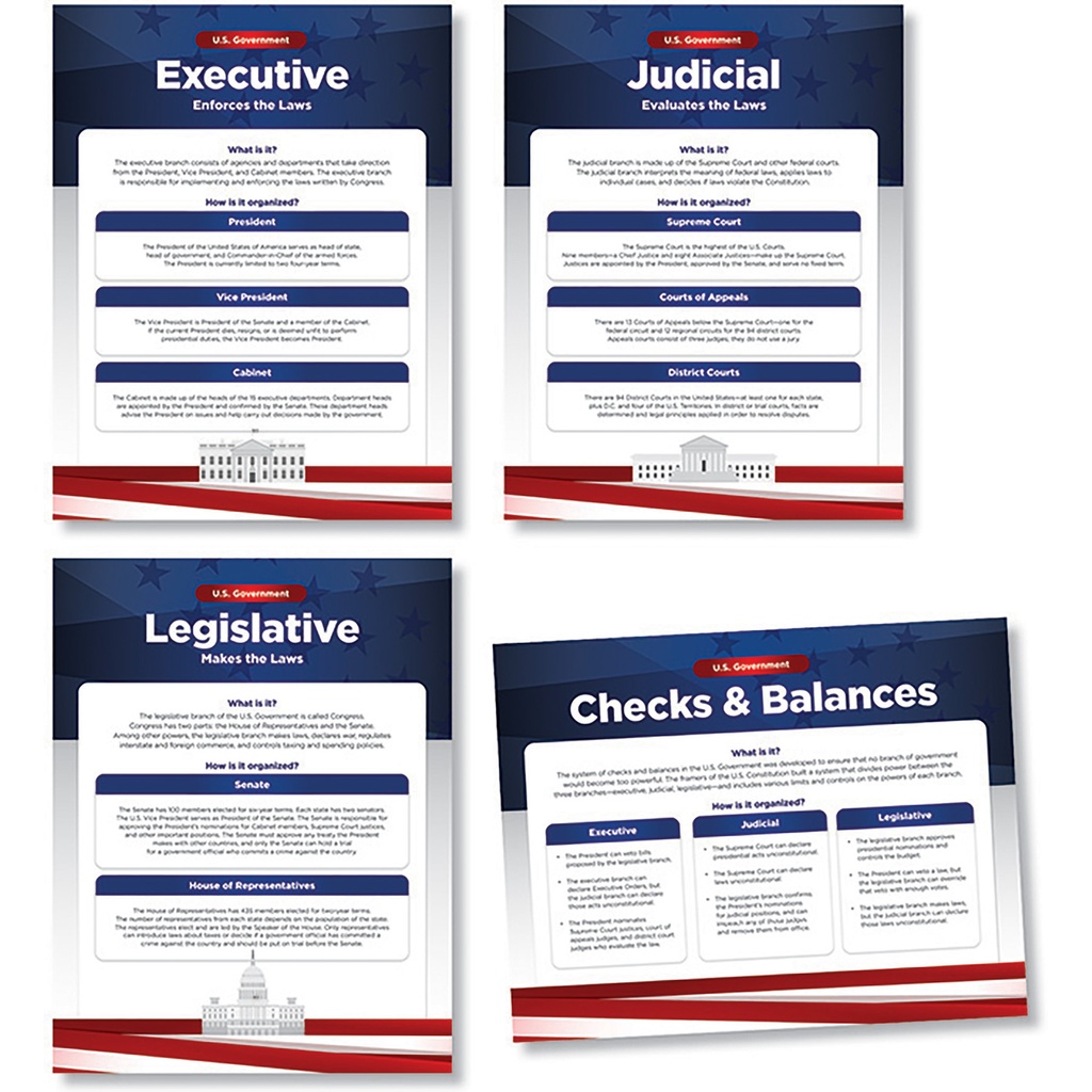 U.S. Government Bulletin Board Set