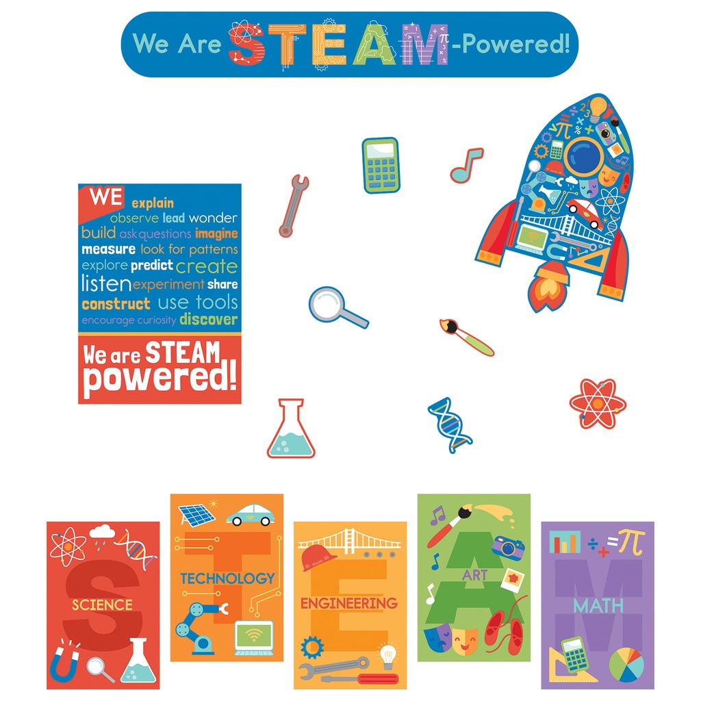 STEAM Bulletin Board Set 22 Pieces