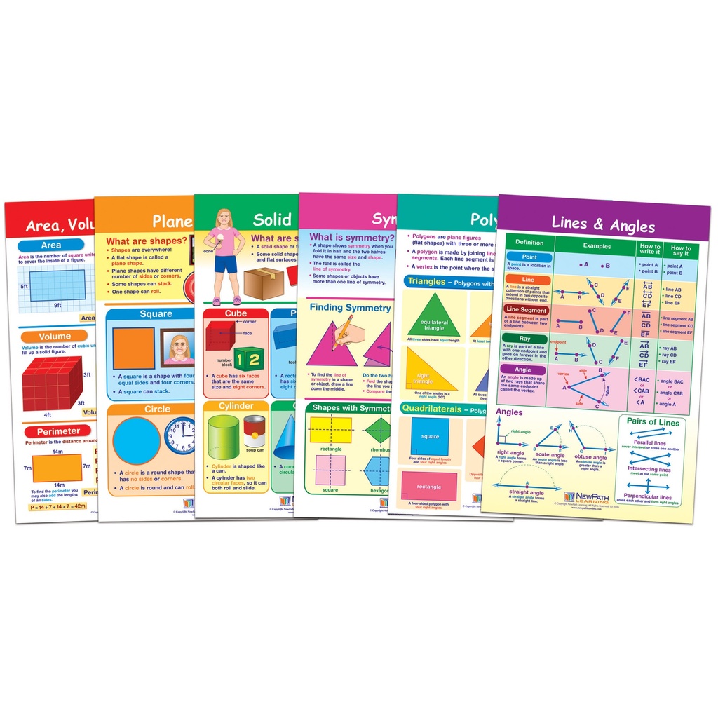 Shapes & Figures Math Bulletin Board Chart Set of 6