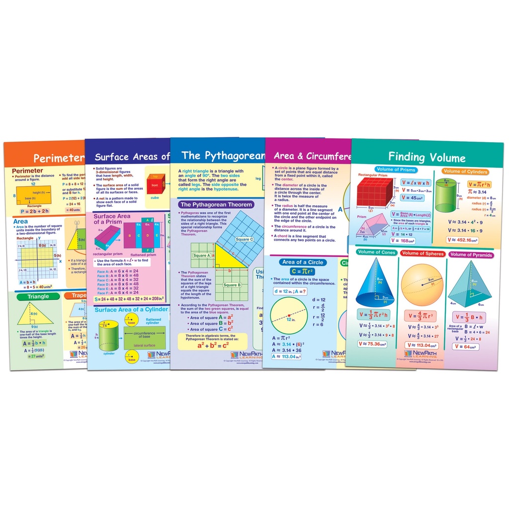 Perimeter, Circumference, Area & Volume Math Bulletin Board Chart Set of 5