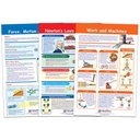 Force & Motion Bulletin Board Charts Set of 3