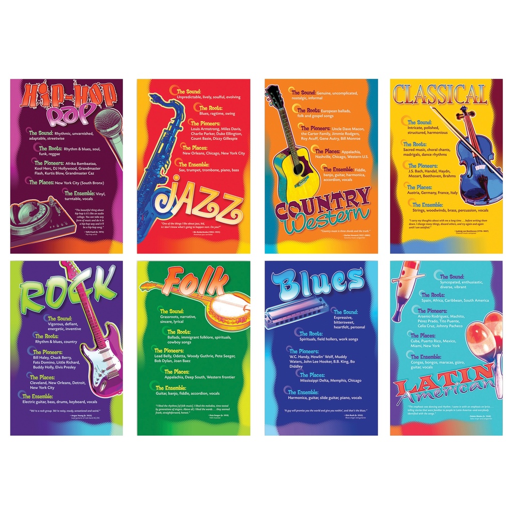 Music Genres Bulletin Board Set