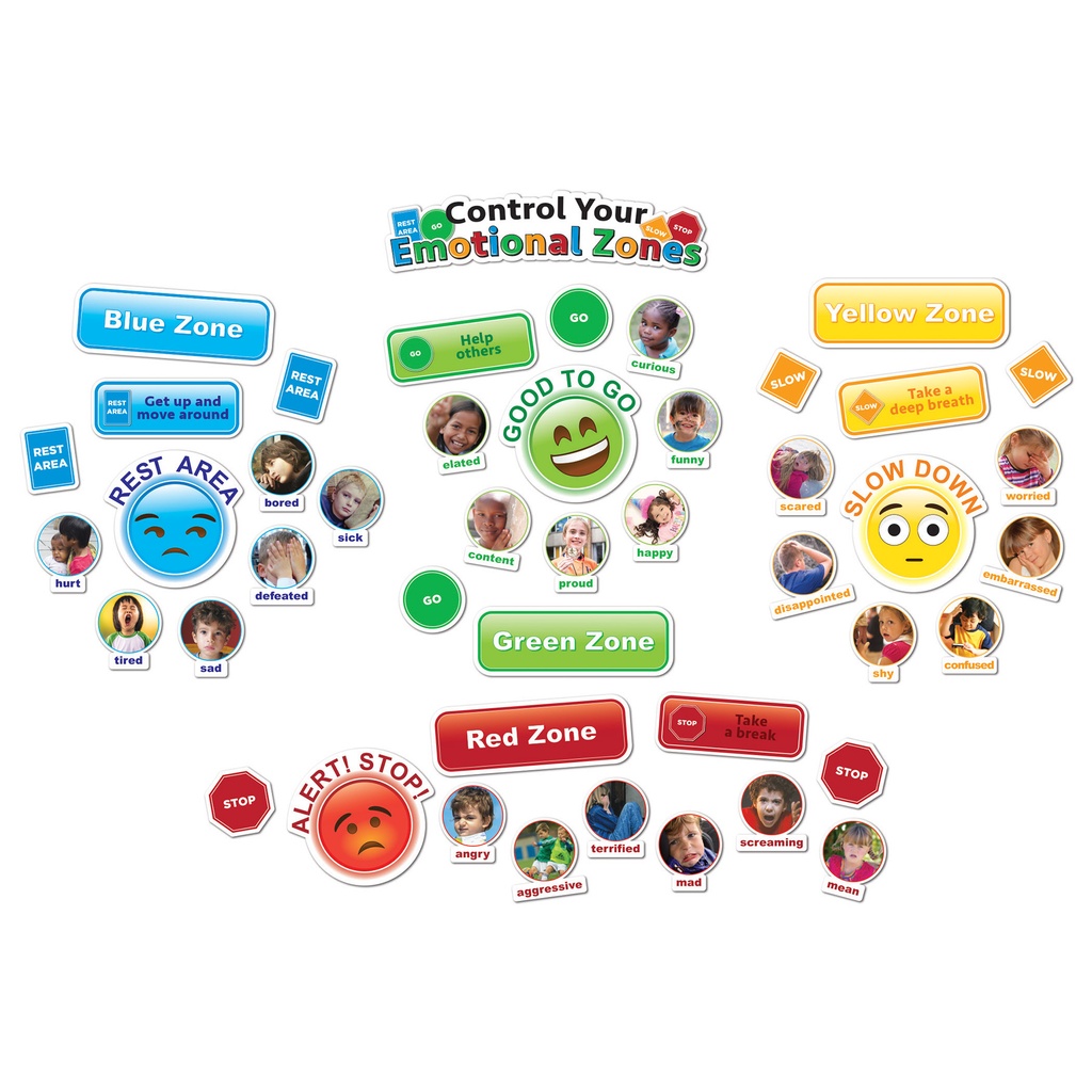 Stop Light Behavior Control Your Emotional Zones Smart Poly® Mini Bulletin Board Set