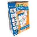 STEM Engineering Design Process Flip Chart Set Grades 3-5