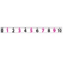 Magnetic Number Line -20 to 120