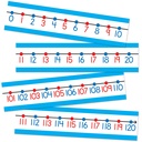 Number Line Bulletin Board Set