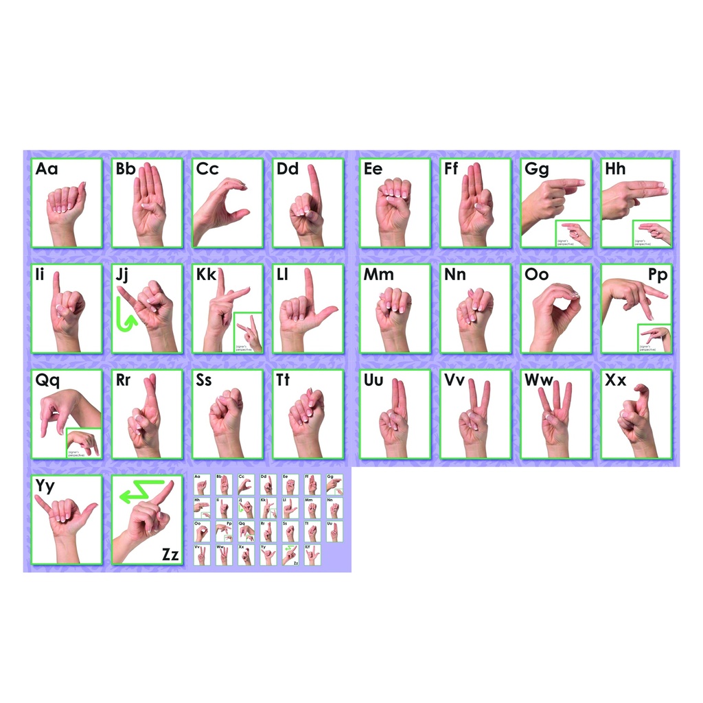 American Sign Language Alphabet & Number Line Bulletin Board Set