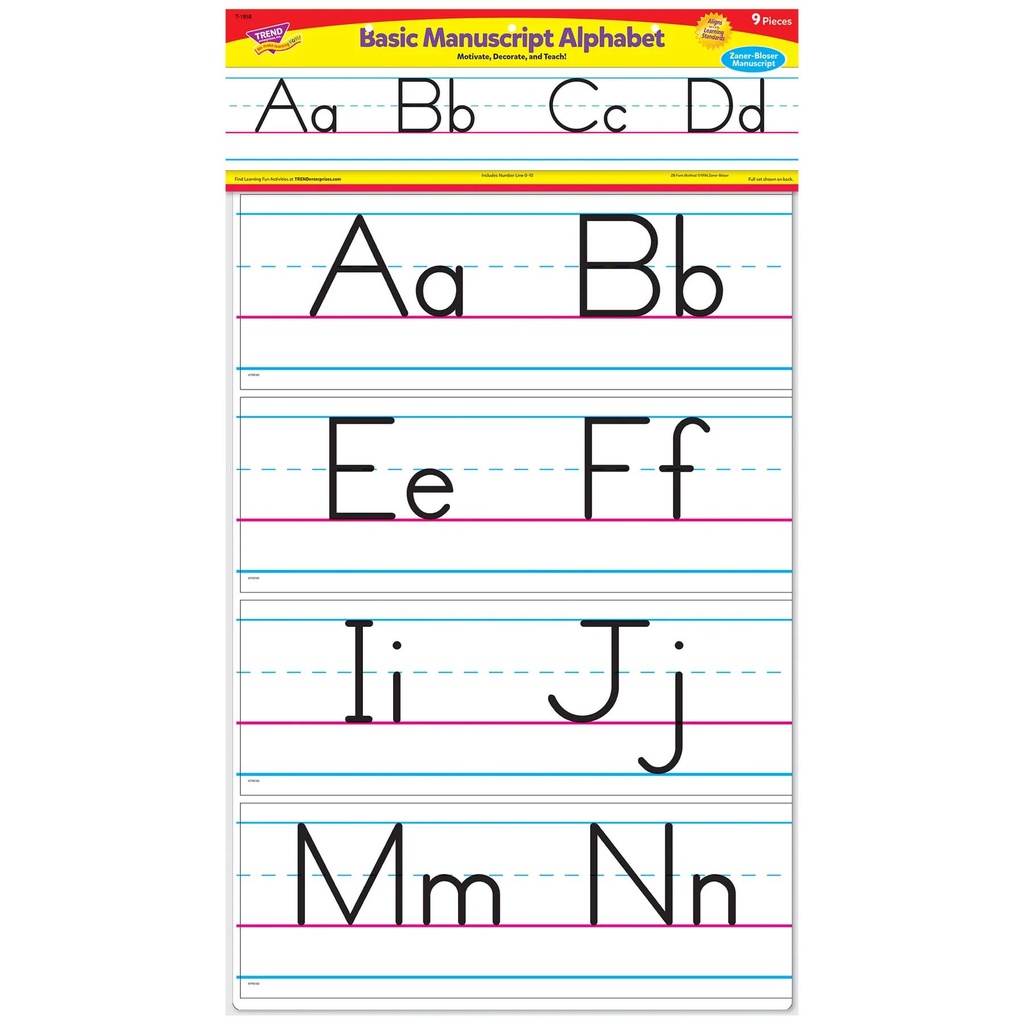 Basic Alphabet Zaner-Bloser Manuscript Bulletin Board Set