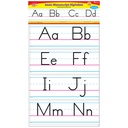 Basic Alphabet Zaner-Bloser Manuscript Bulletin Board Set