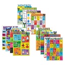 Pete the Cat Early Learning Small Poster Pack of 12