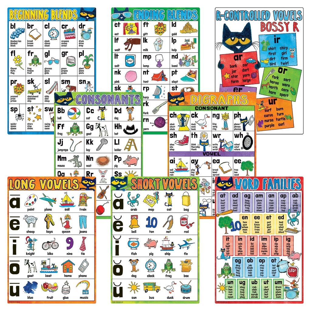 Pete the Cat Phonics Small Poster Pack of 8