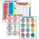 Brighten Your Vocabulary Posters Set of 4