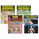 Living Organisms Posters Set of 4