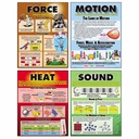 Force, Motion, Sound & Heat Posters Set of 4