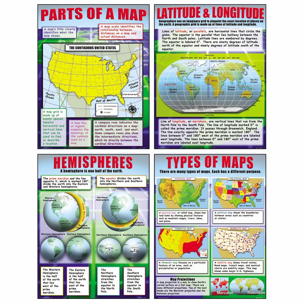 Basic Map Skills Posters Set of 4