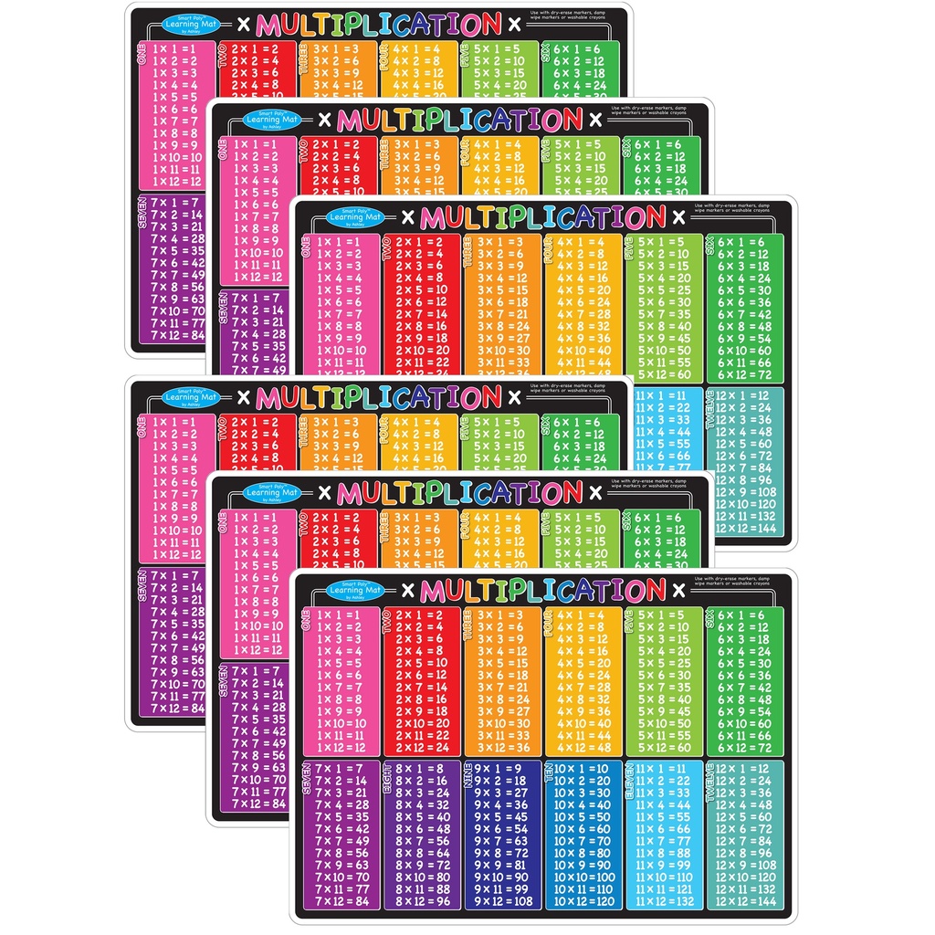 Multiplication 12" x 17" Smart Poly™ Double-Sided Learning Mat Pack of 6