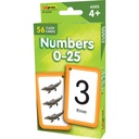 Numbers 0-25 Flash Cards