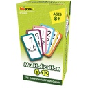 Multiplication Flash Cards - All Facts 0-12