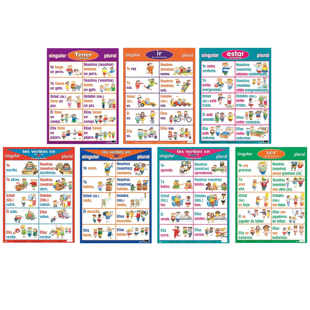 Spanish Verb Posters Set of 7