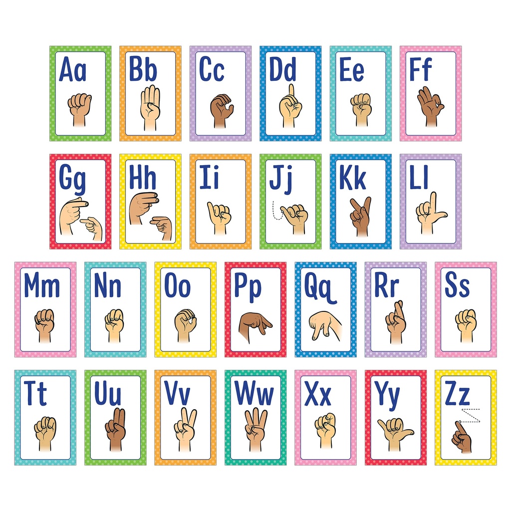 Sign Language Alphabet Mini Posters Set