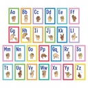 Sign Language Alphabet Mini Posters Set