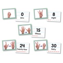 American Sign Language Number 0-30 Cards