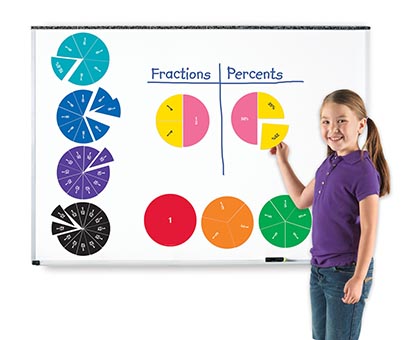 Double Sided Magnetic Fraction Circles