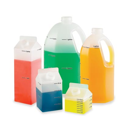 Gallon Measurement Set