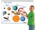 Giant Magnetic Solar System