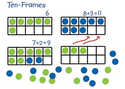 Giant Magnetic Ten Frame Set