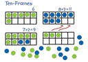 Giant Magnetic Ten Frame Set