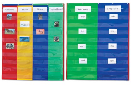 [2382 LER] Two and Four Column Double Sided Pocket Chart