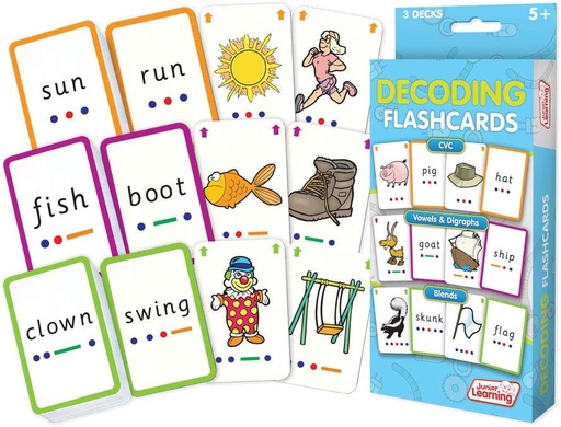 [211 JL] Decoding Flashcards