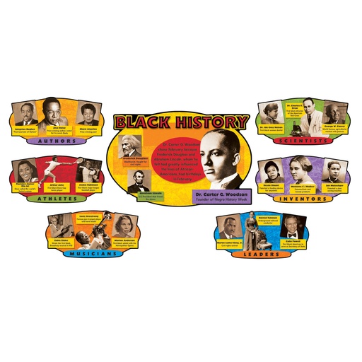 [8095 T] Black History Bulletin Board Set