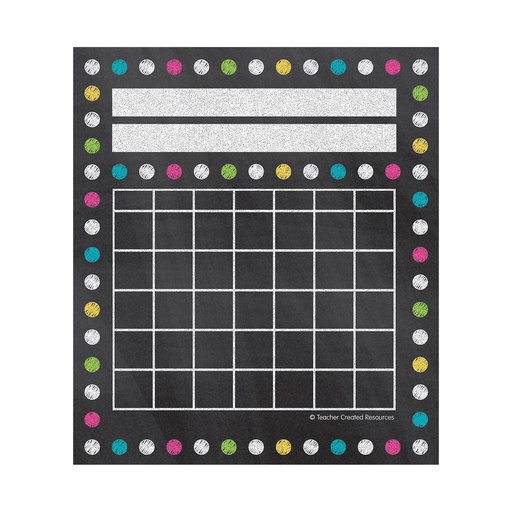 [5625 TCR] 36ct Chalkboard Brights Incentive Charts