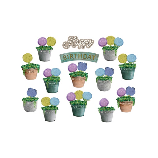 [847820 EU] Curiosity Garden Birthday Mini Bulletin Board Set