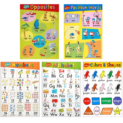 [847628 EU] Dr. Seuss™ Beginning Concepts Bulletin Board Set